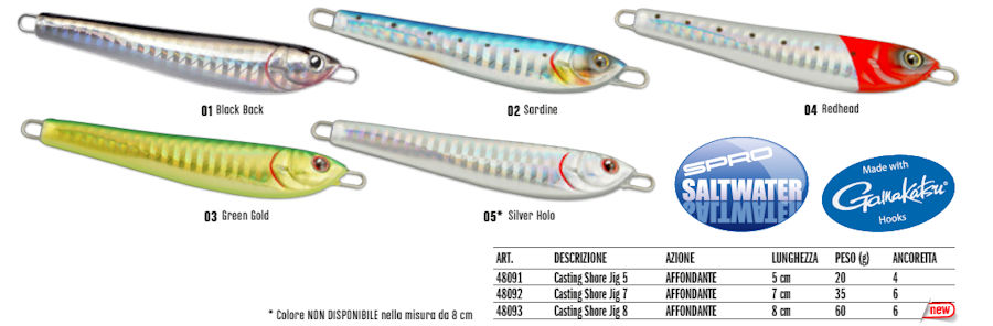 SPRO CASTING SHORE METAL JIG